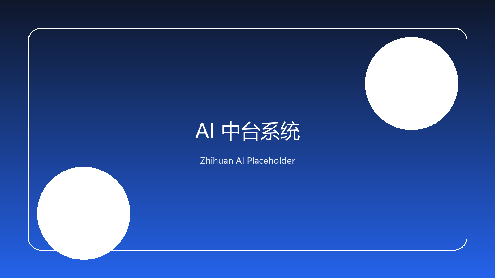 智幻科技 AI 中台大脑系统演示图